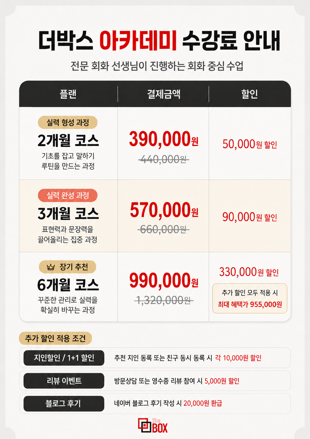 더박스 아카데미 수강료 안내